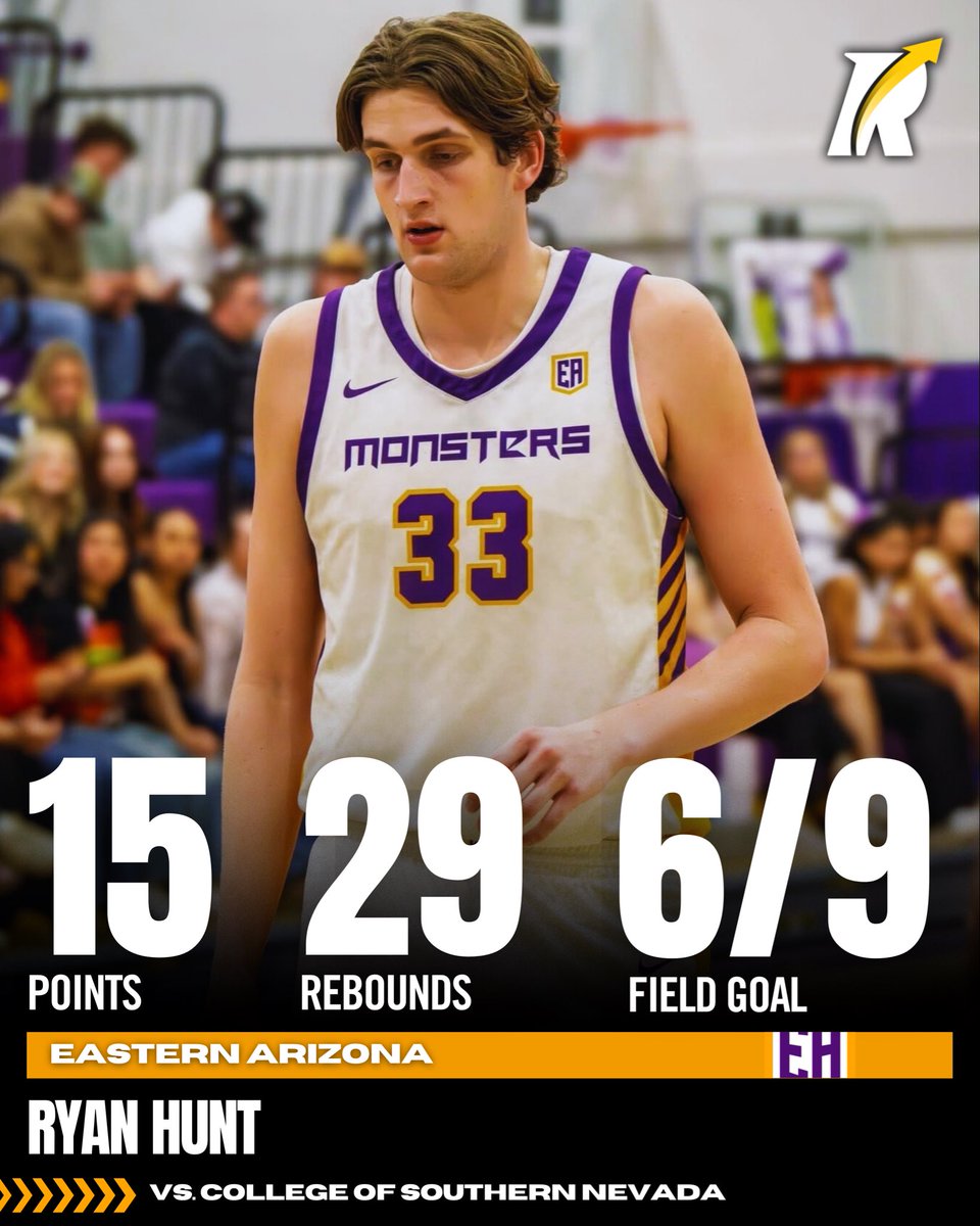 Revocruit JUCO tweet media