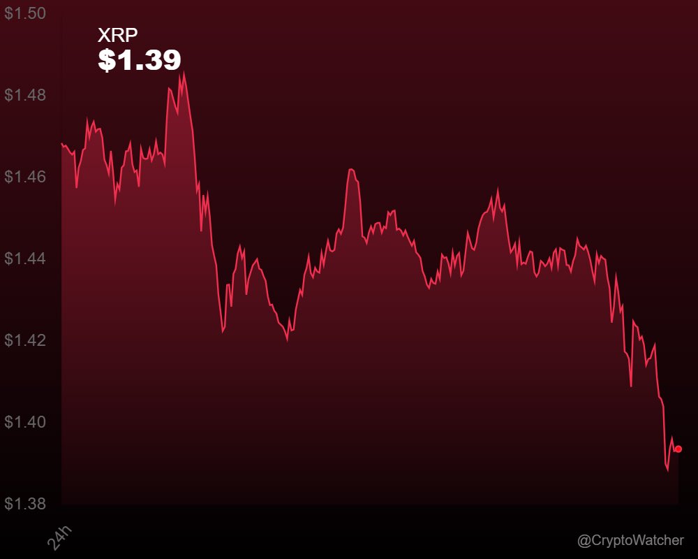 CryptoWatcher tweet media