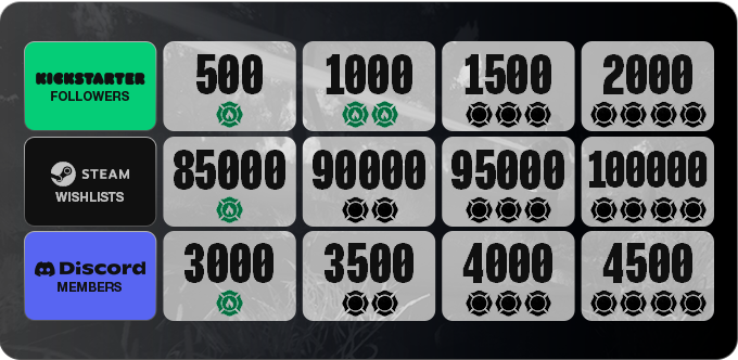 Rescue Ops: Wildfire 💚 Now on Kickstarter tweet media