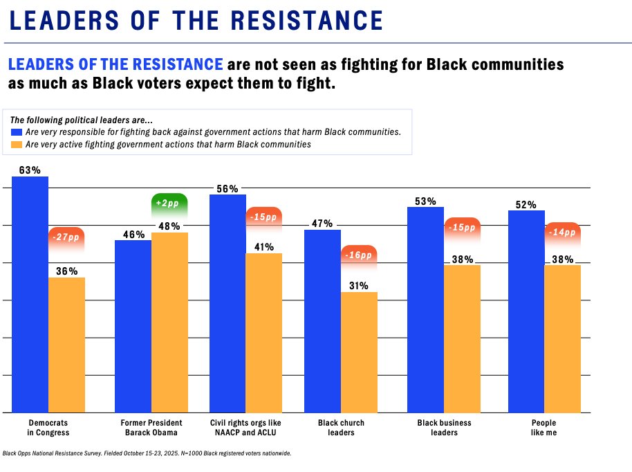 Kevin Robillard 🇺🇸 tweet media