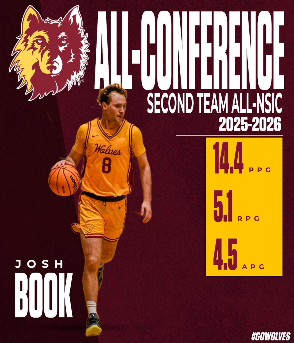 Northern State Men’s Basketball tweet media