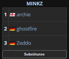 DavideKant tweet media