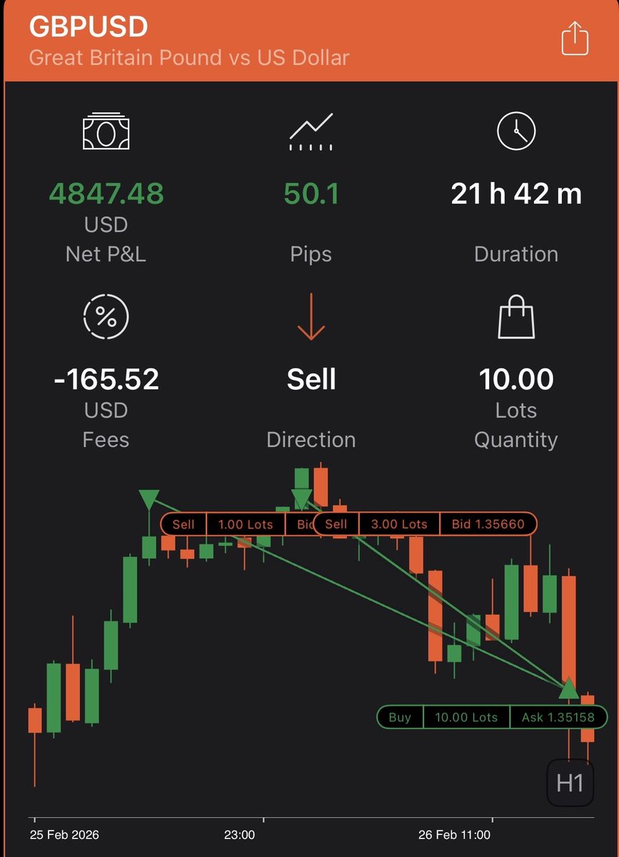 CryptoGoats tweet media
