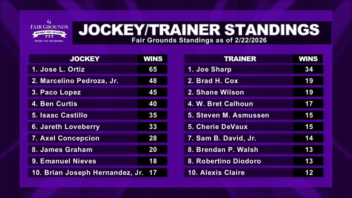 John G. Dooley tweet media