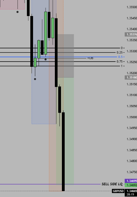 ForgeX 🥷 🇲🇦 tweet media