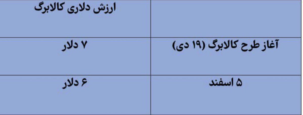 Sadra  tweet media