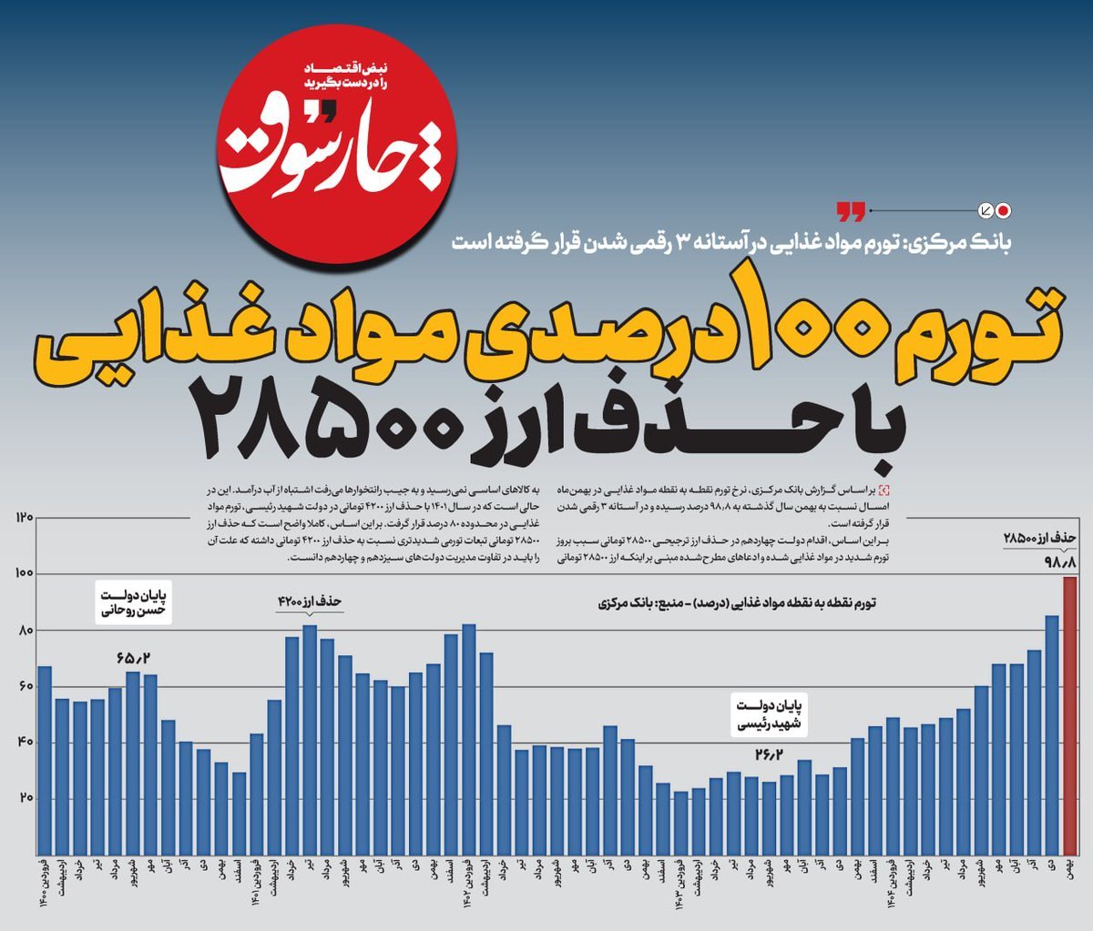 Sadra  tweet media