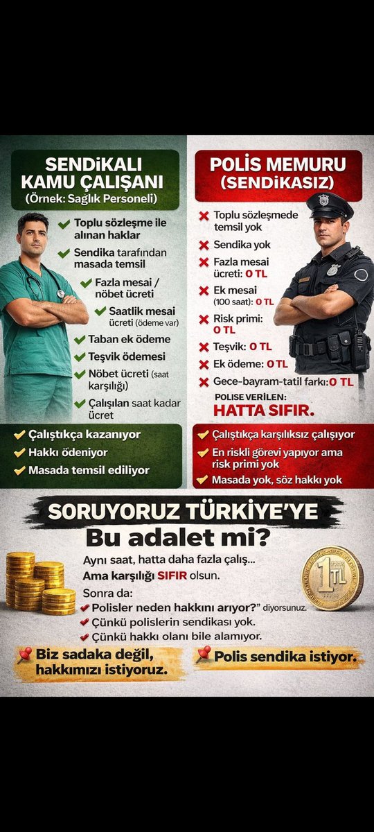 Kul hakkı diye bir şey var.
Bu hayatın bir de ahireti var. Anı var.Vakti var. Zamanı var. Hesap günü var.Mahşer var. Cennet var. Cehennem var. Azap
var. Hesap var. Allah var. Sen yanına kâr kalacak san. Az veya çok fark etmez.Her ahın bir dönüşü var.
#PolisinSabrıTükendi