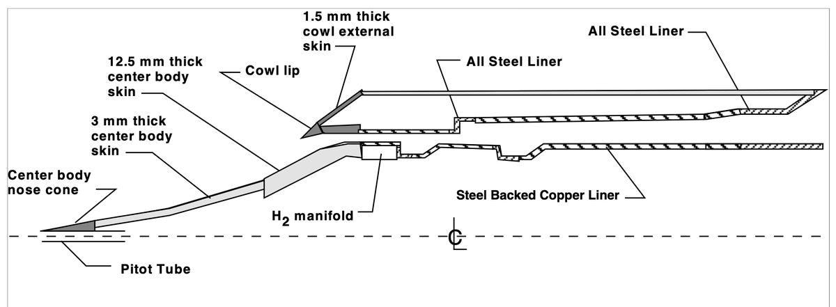 Scott Manley tweet media