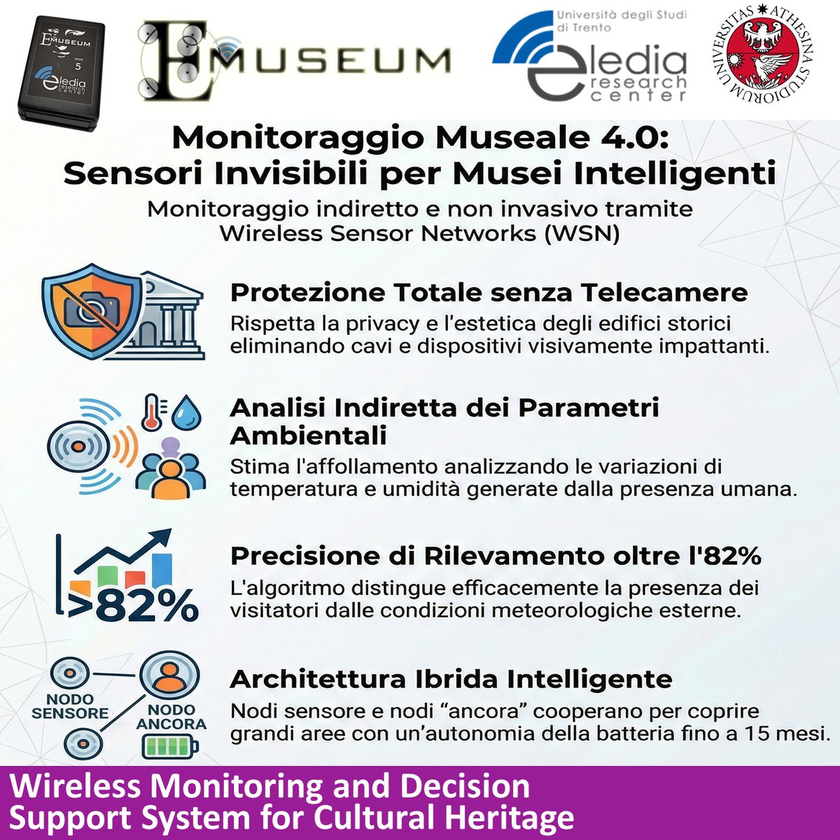 ELEDIA Research Center tweet media