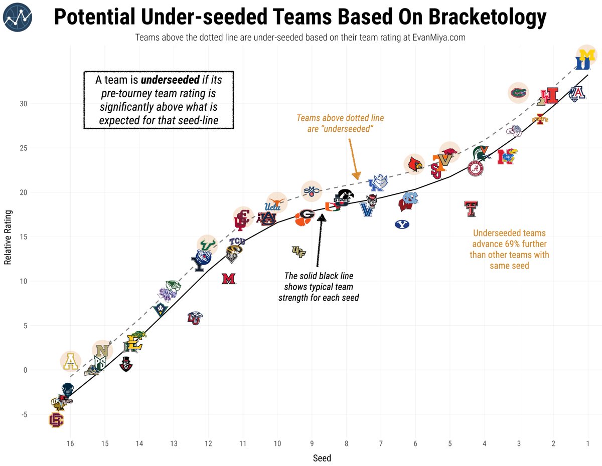 Evan Miyakawa tweet media