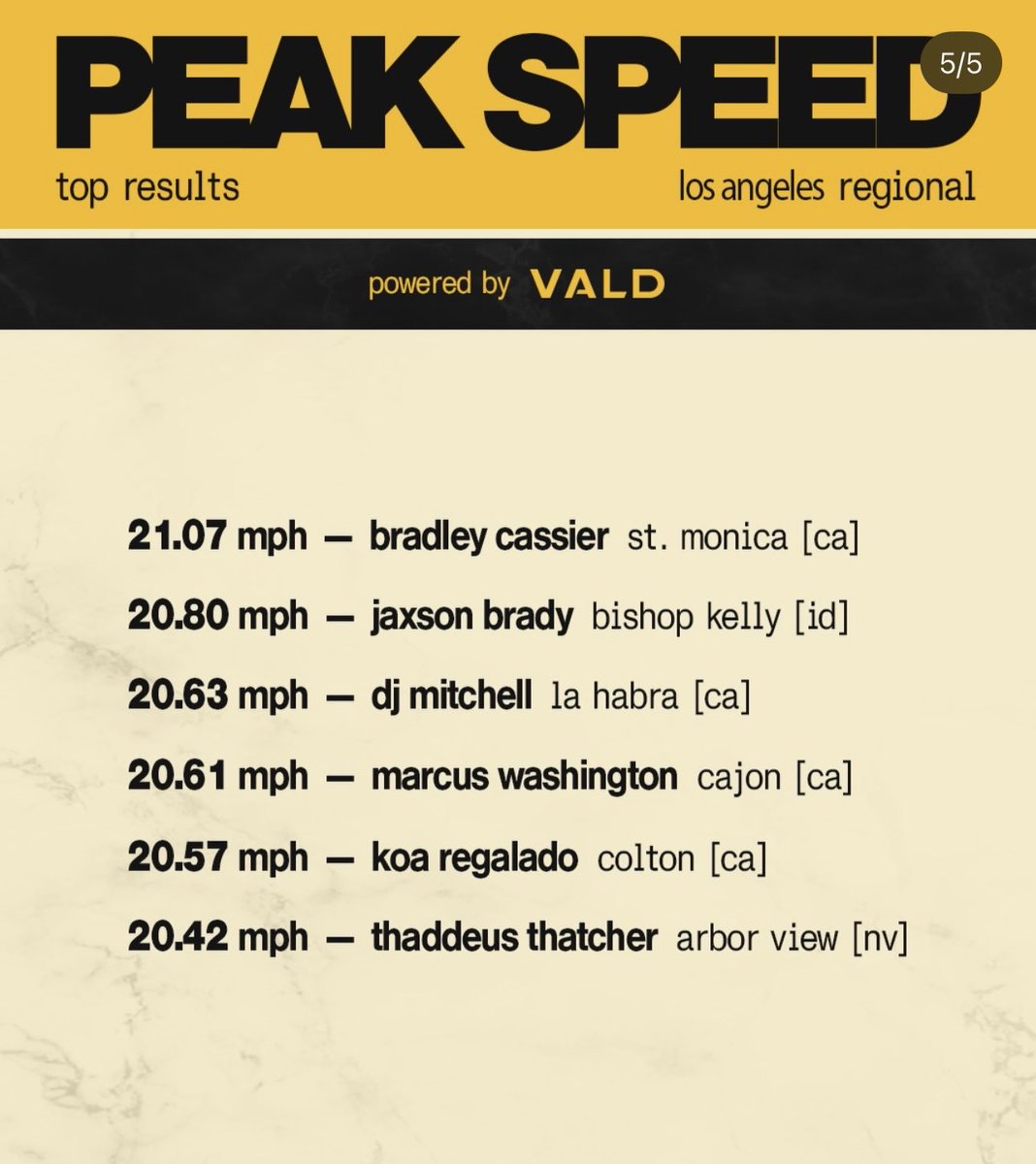 Thaddeus Thatcher tweet media