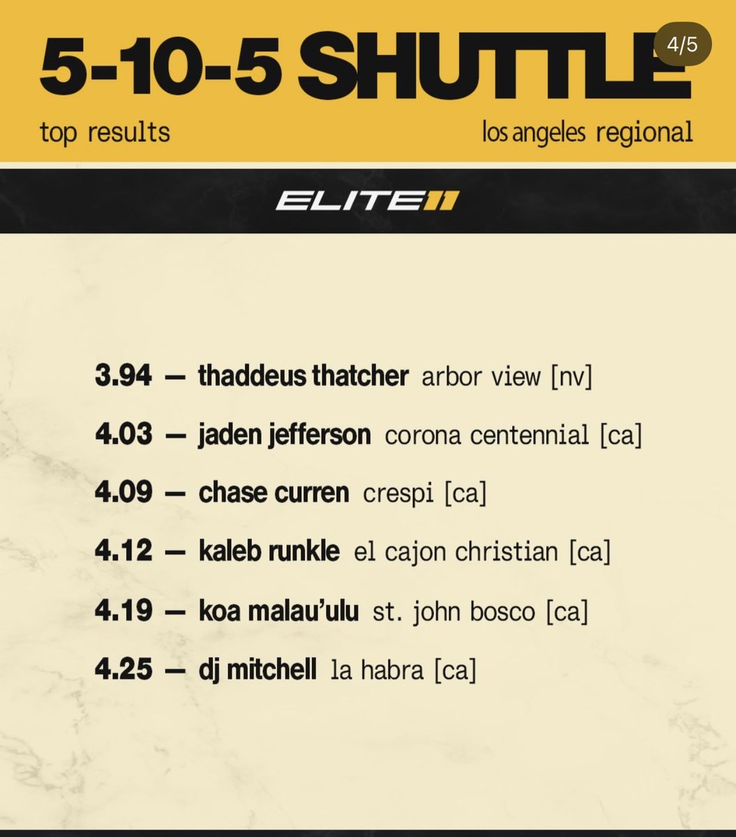 Thaddeus Thatcher tweet media