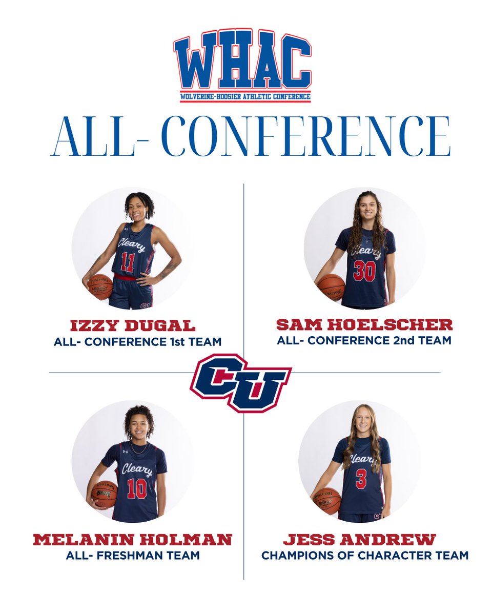 Cleary University Women's Basketball tweet media