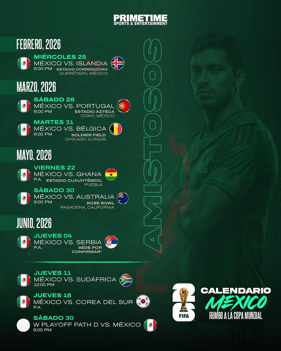 Amistosos de preparación de la Selección Mexicana rumbo al Mundial 2026