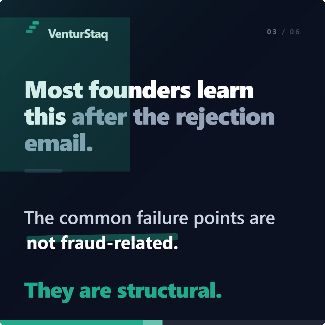 Venturstaq tweet media