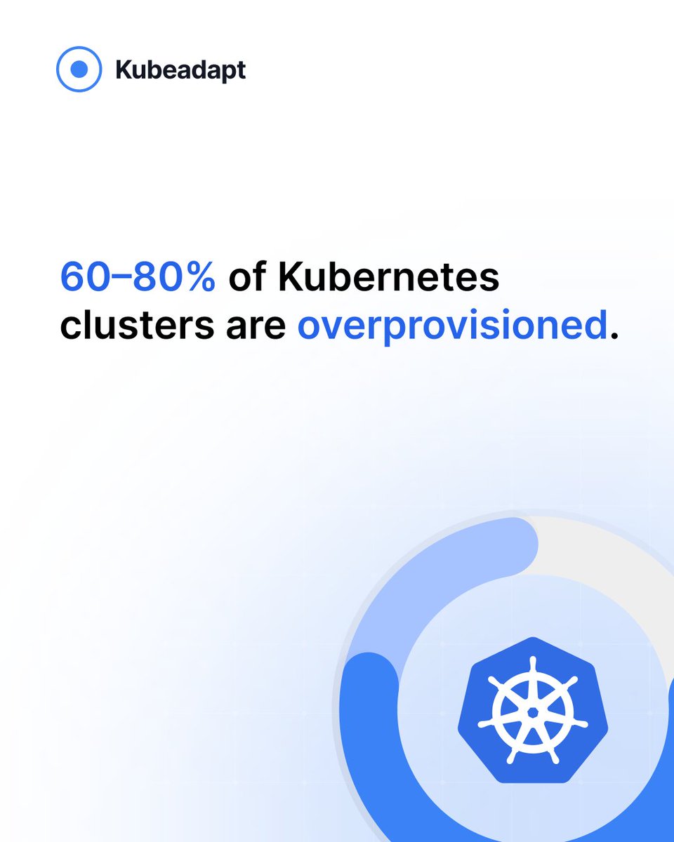 Kubeadapt tweet media