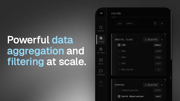 heimdall_space's tweet photo. We are still early in our journey, but today we are excited to offer: 

• Real time satellite position tracking using TLE data
• Aggregation of satellite information from all major public sources
• Comprehensive satellite search and filtering
• In depth 3D visualization of orbital positions and predicted paths.