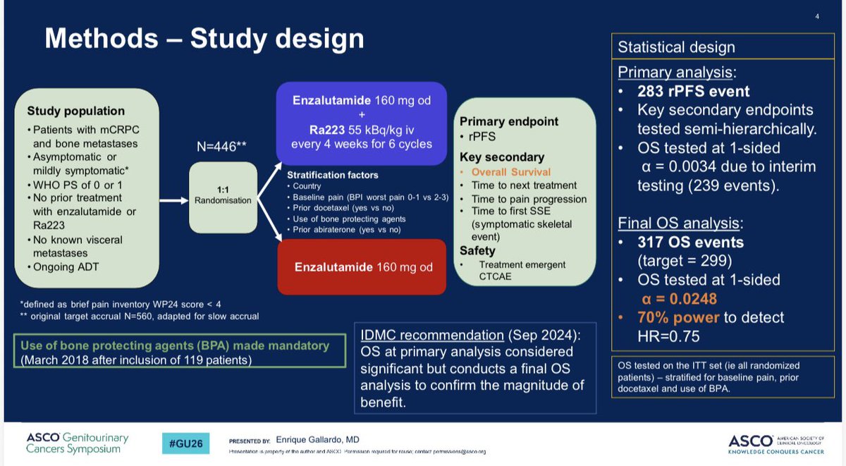 PEACE-3 / EORTC-1333 slide