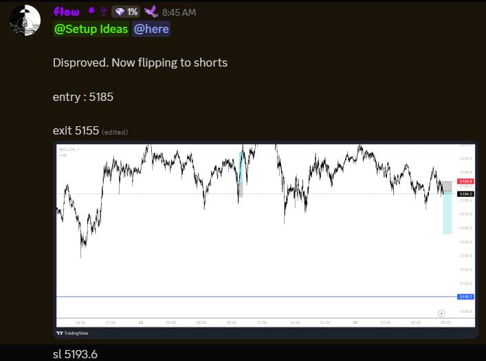 , ‘ flow tweet media