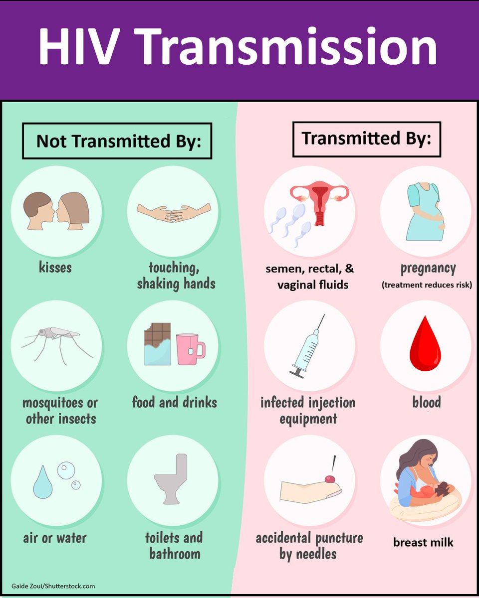 Nurse Sarah (RegisteredNurseRN.com) tweet media