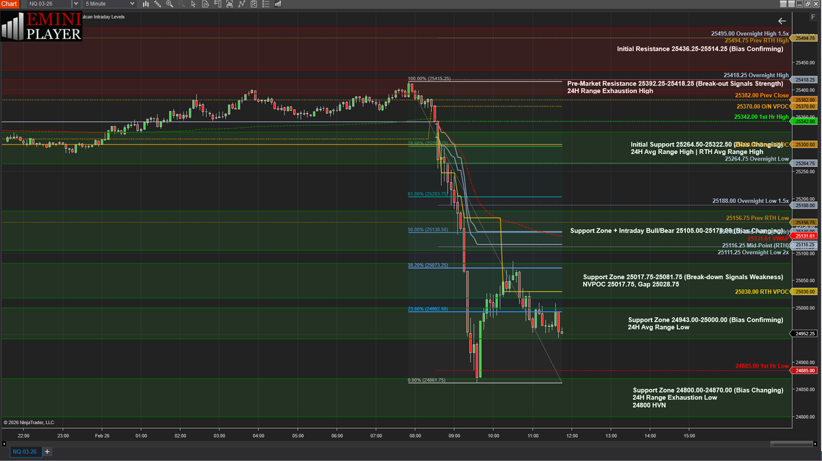 Awais Bokhari tweet media