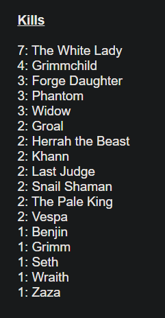 KILL COUNT FOR NOT ROUND 17