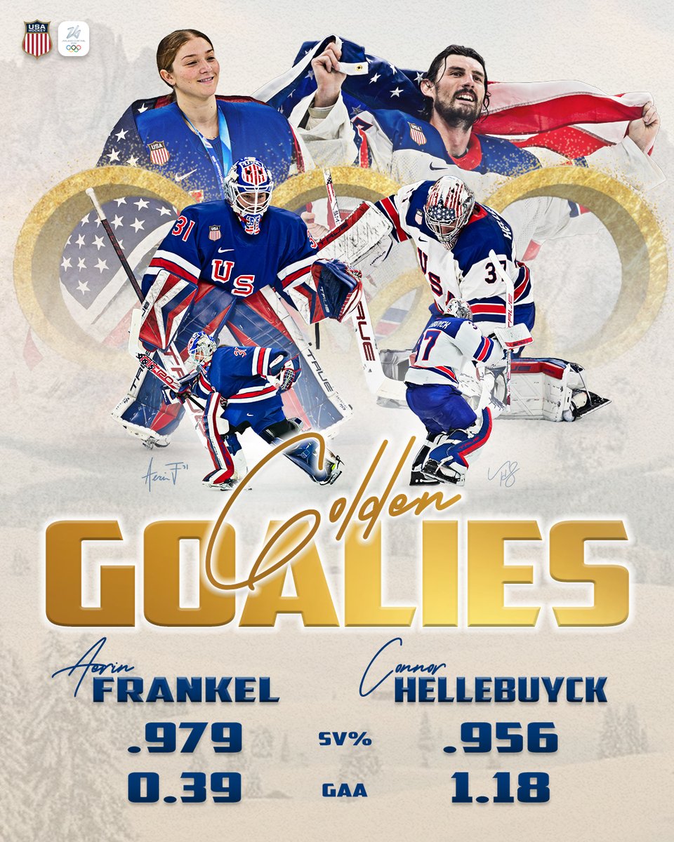 Team USA’s golden goaltending. 🥇👏 #WinterOlympics