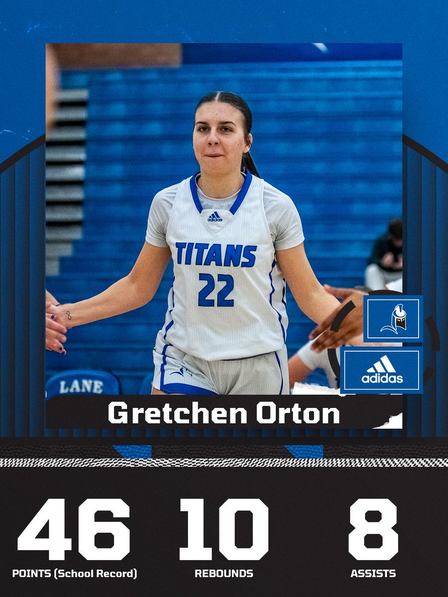 Lane CC Titans WBB tweet media