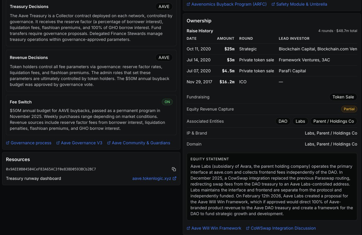 DefiLlama.com tweet media