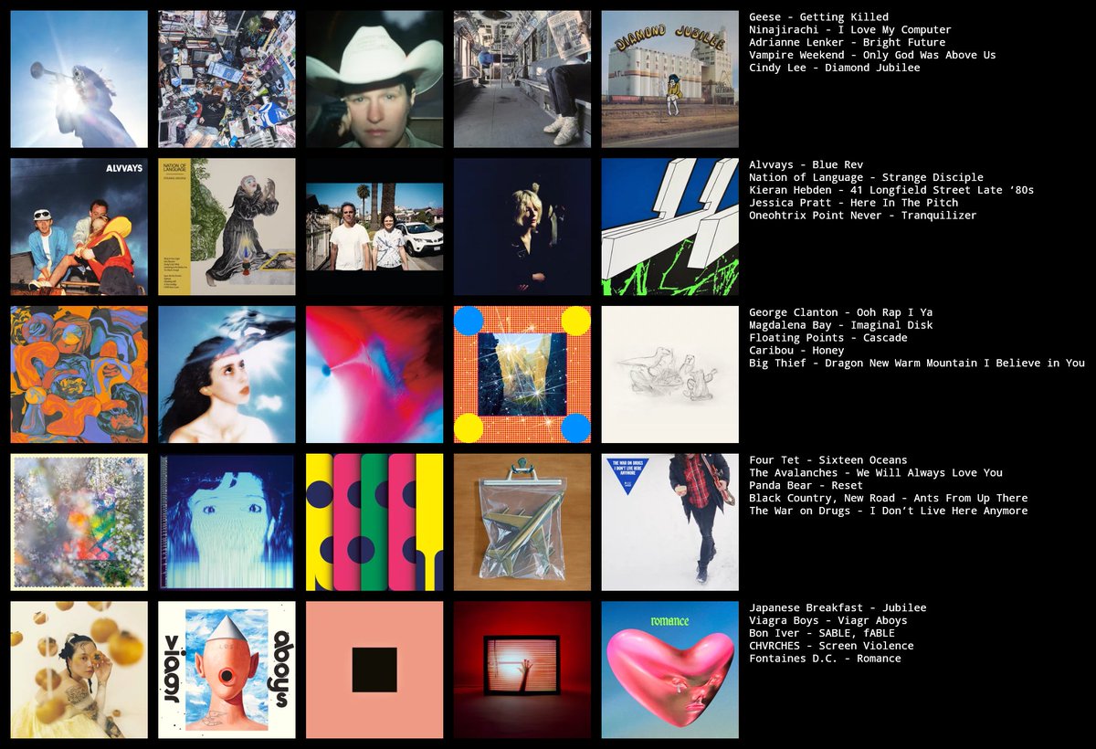 I know I'm basic as hell but here's my favorite music from 2020 on