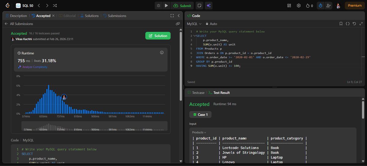 VikasKachhi7's tweet photo. Day 49 of #SQL50 ✅
Worked on monthly aggregation + HAVING filtering in SQL.
One day away from 50 💪
#SQL #LeetCode #Consistency https://t.co/VzaUqj35Uv