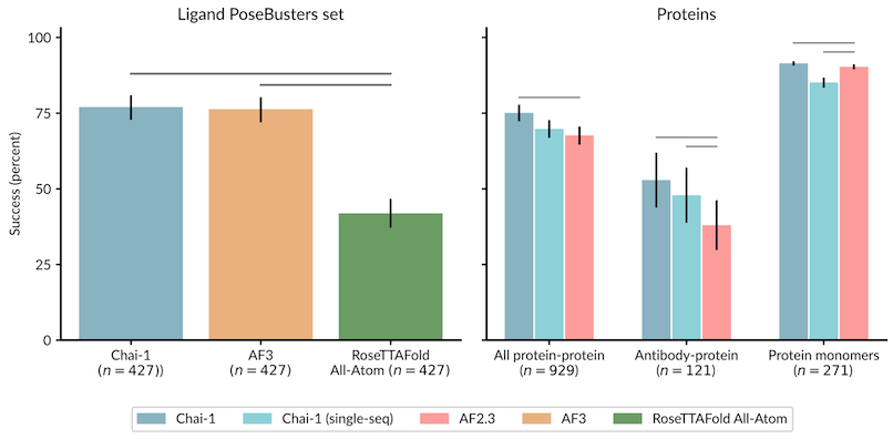 subseq.bio tweet media