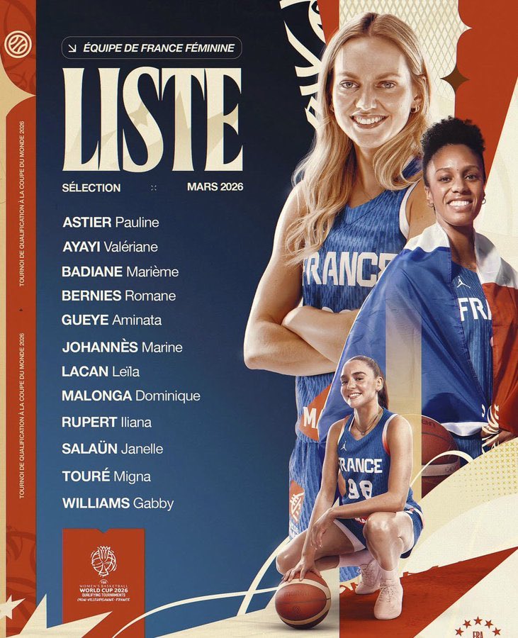 Anouchka - #ToxicCommando 🧟 tweet media