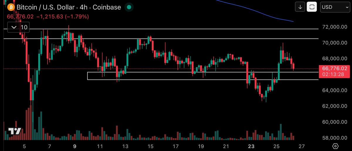 cryptomniac tweet media