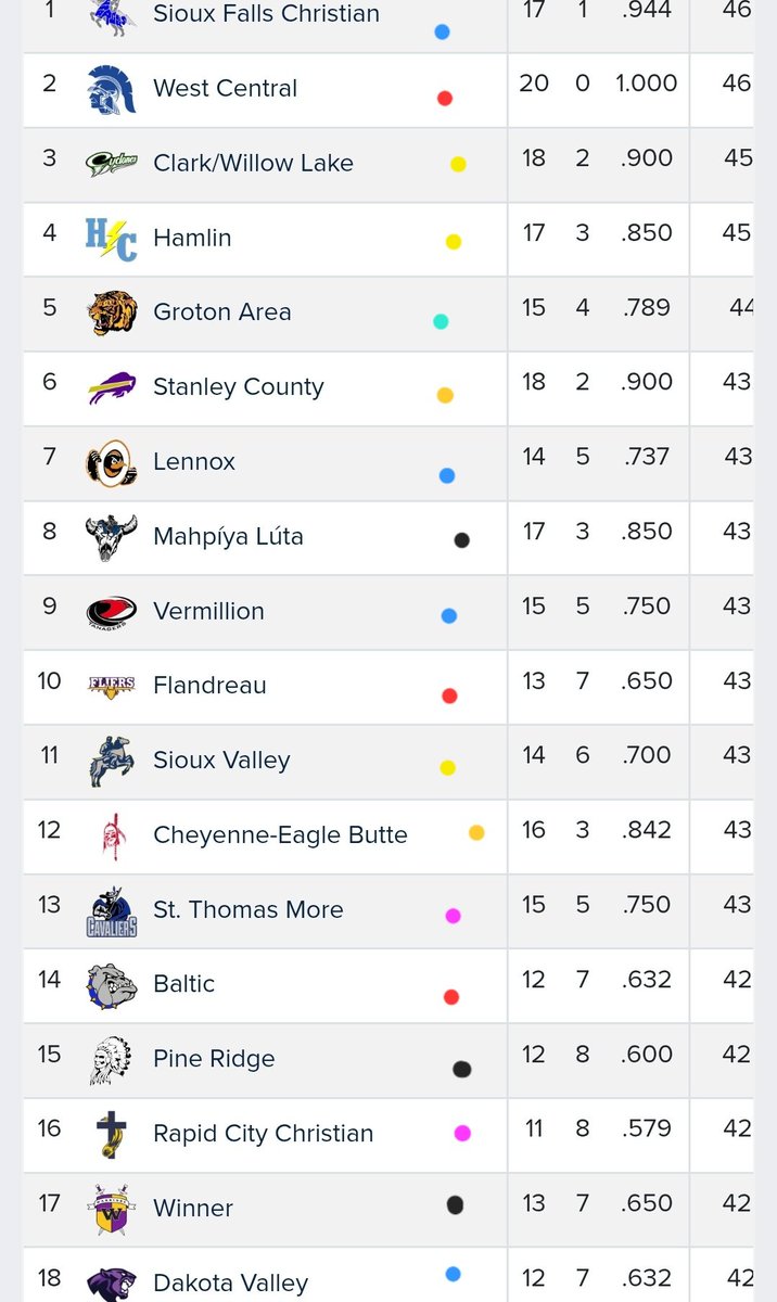 Jared Anderson tweet media