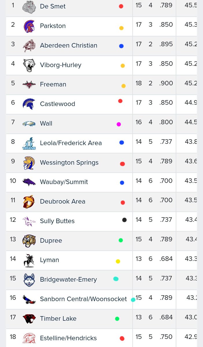 Jared Anderson tweet media