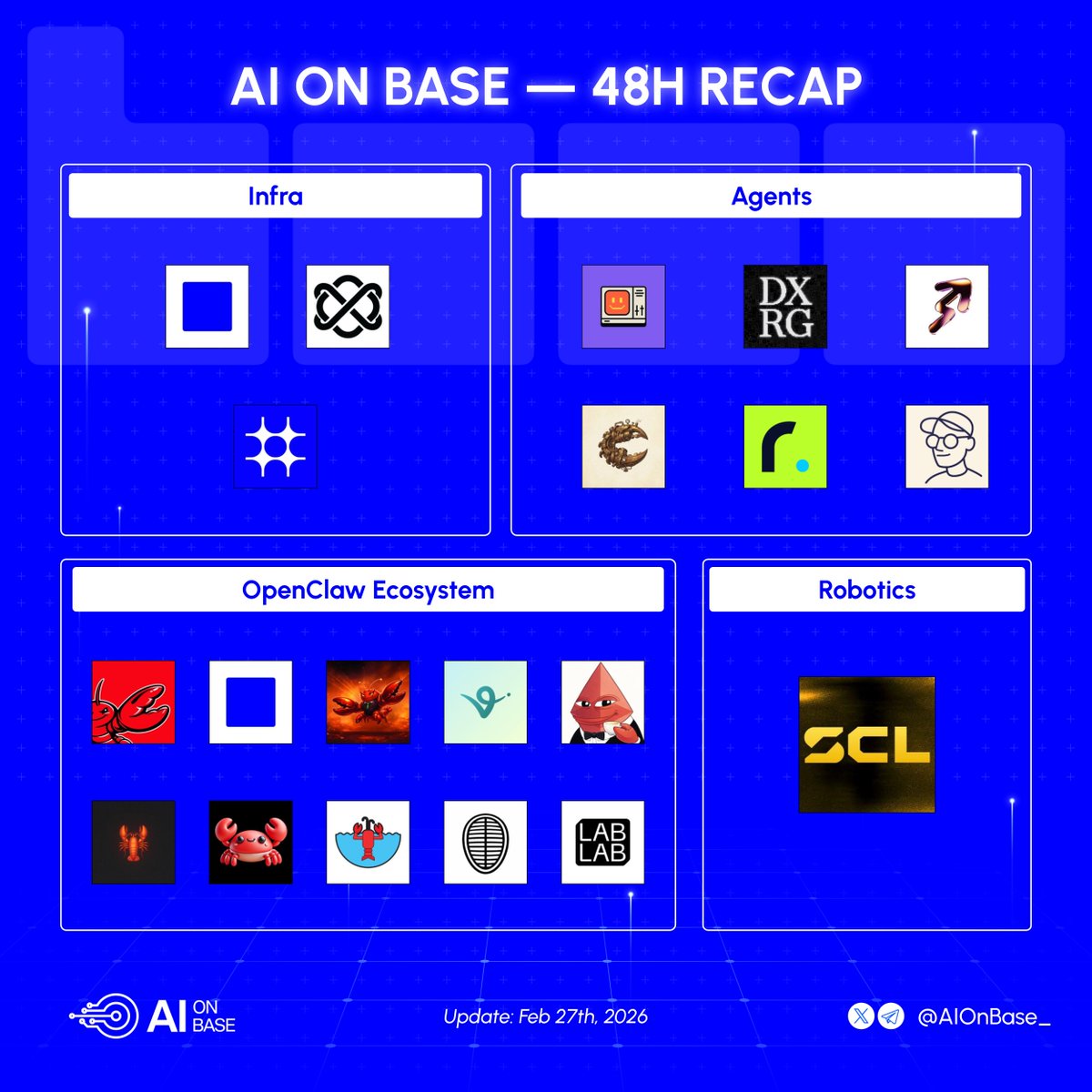 AI on Base tweet media