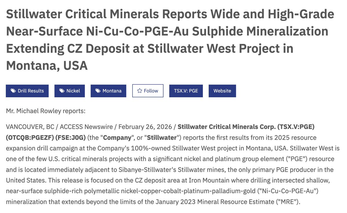 BREAKING DRILL RESULTS: U.S. NICKEL GIANT EXTENDS CZ DEPOSIT WITH GAME-CHANGING SULPHIDES $PGE.V

Stillwater Critical Minerals just dropped bombshell drill results from their Stillwater West project in Montana, revealing wide, high-grade near-surface nickel-copper-cobalt-PGE-gold