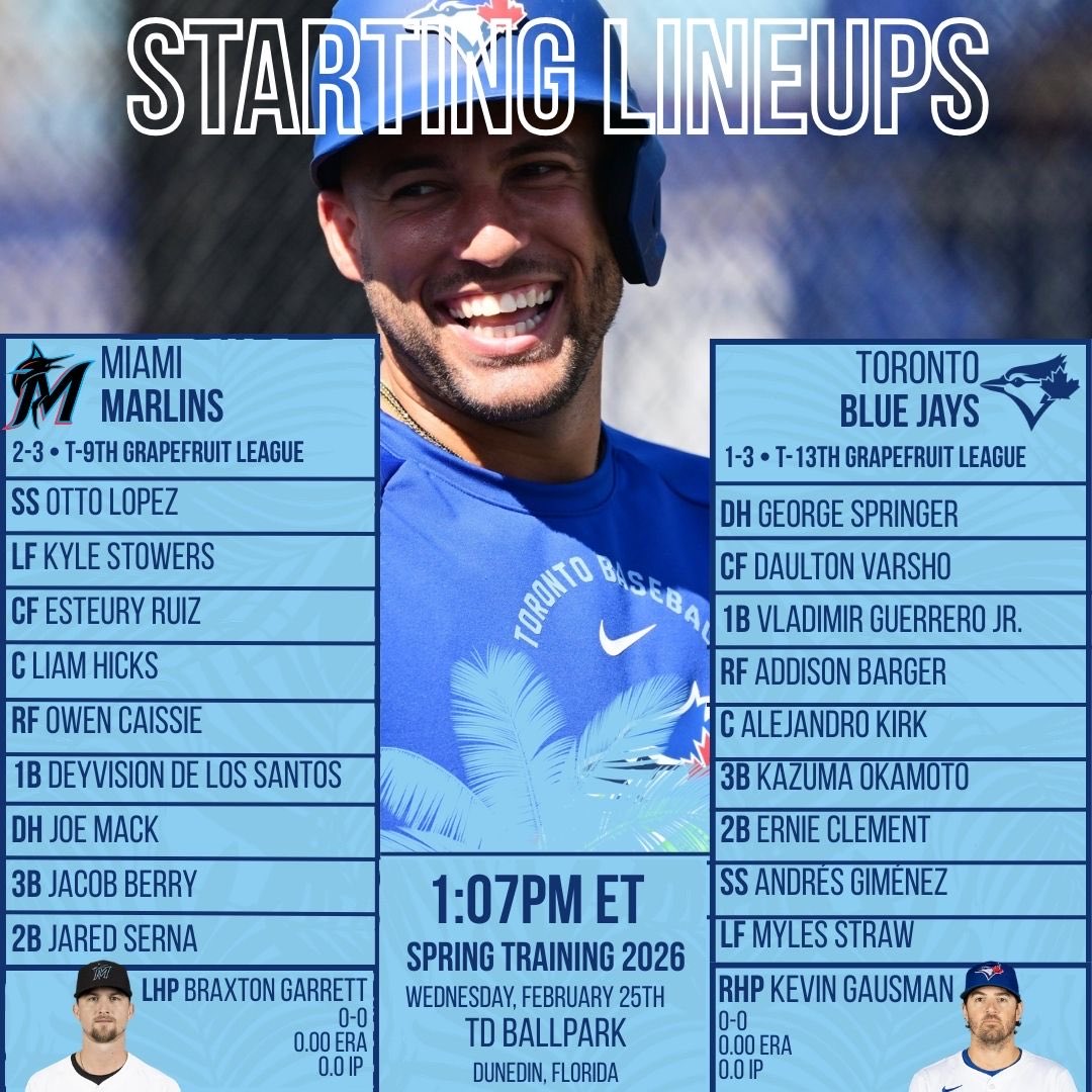 Gausman and Springer make their Spring debuts against the Marlins!

26/02/2026