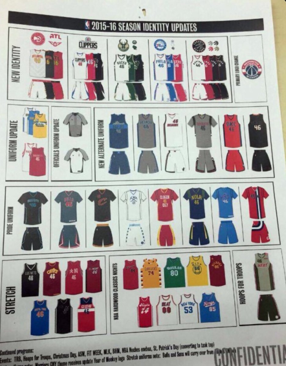 Full 2015-2016 season identity update infographic