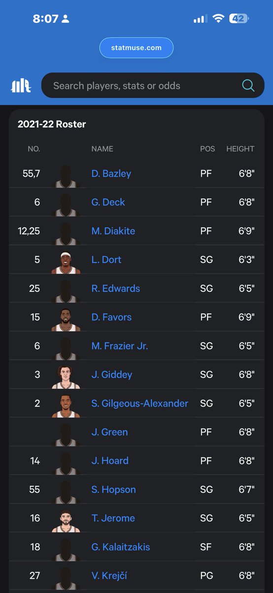 vanderpool_5's tweet photo. @ZHibdon80765 @roosterbra812 MFs think this is a team that could compete. https://t.co/Fmw77wByvy