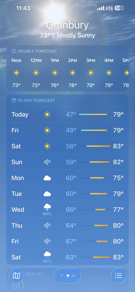 dalektattoo's tweet photo. @kristine_stone 
We had 5 days of winter back in January and now we’re back to our regularly scheduled temperatures lol! #Texas https://t.co/GxopxWFH9f