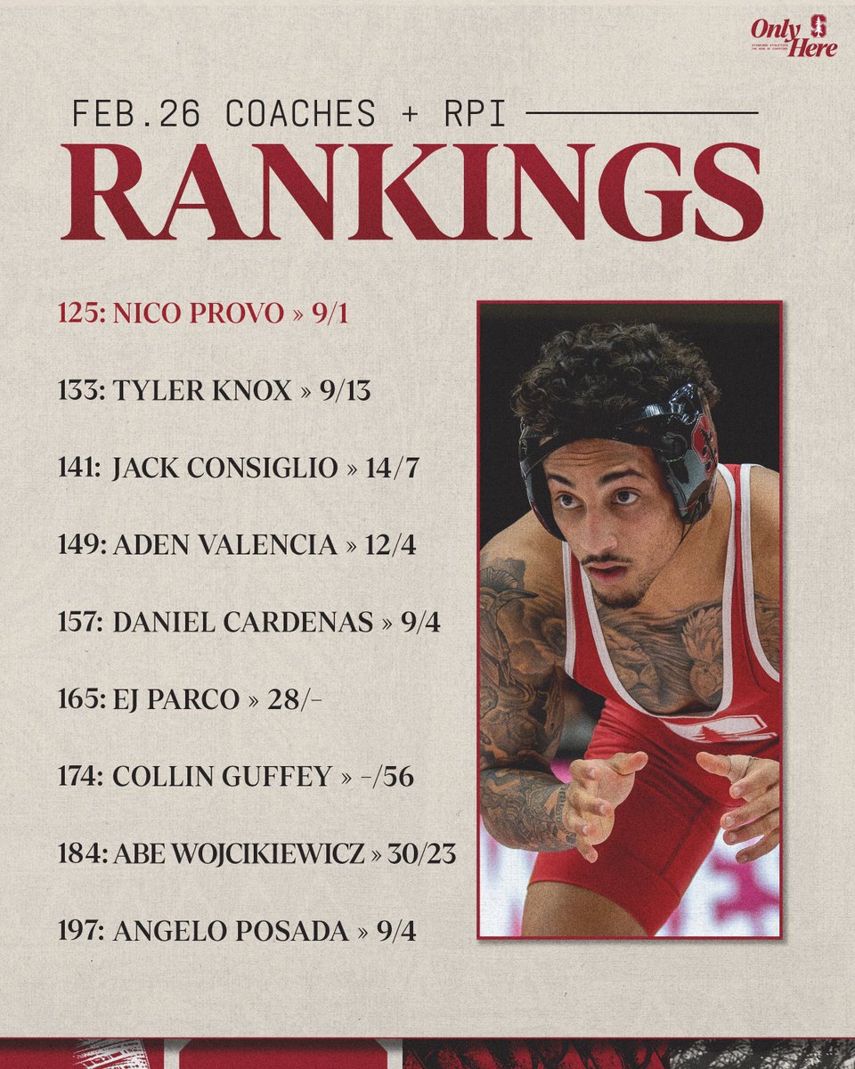 Stanford Wrestling tweet media