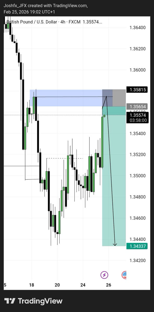 Josh_jpy tweet media