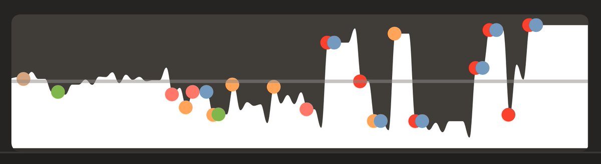 Chess.com tweet media