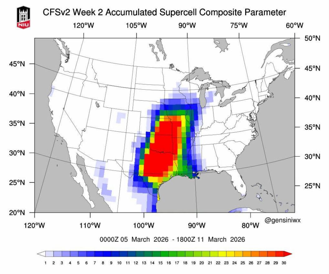 Max Velocity tweet media
