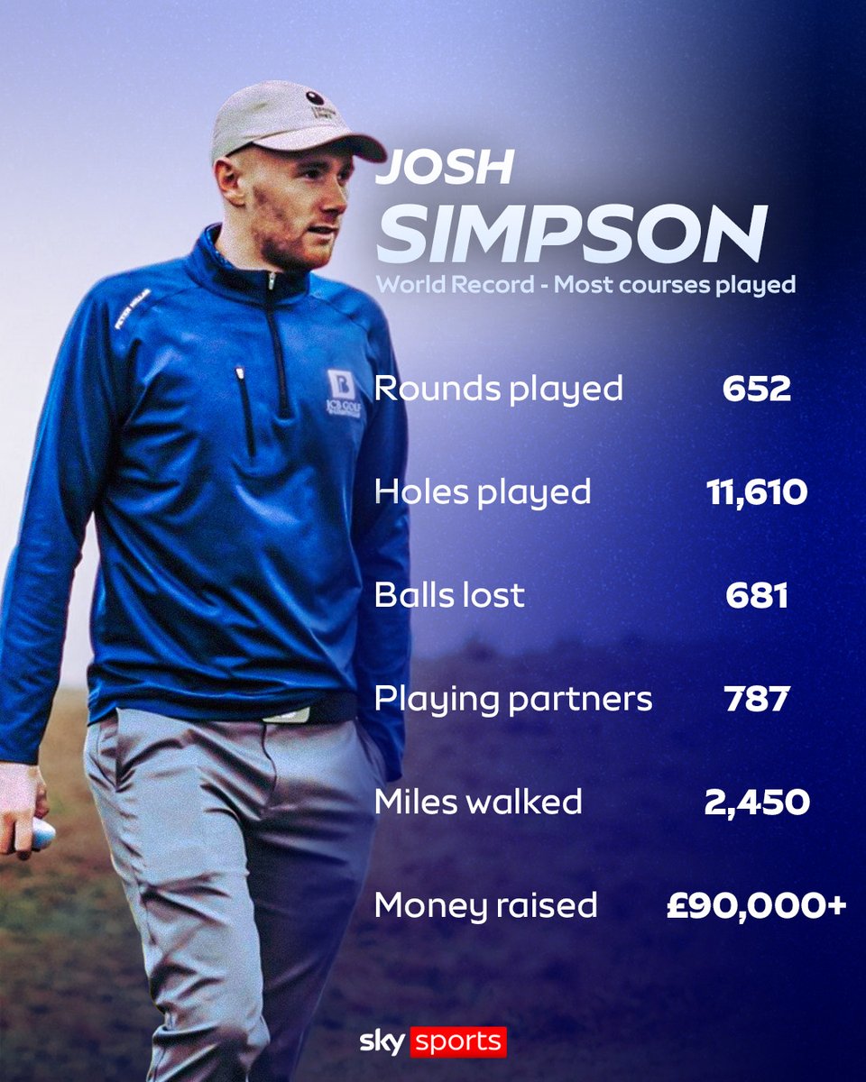 Sky Sports Golf tweet media