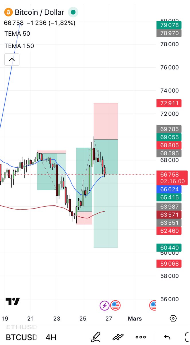 Sol4shi 🇨🇭 tweet media