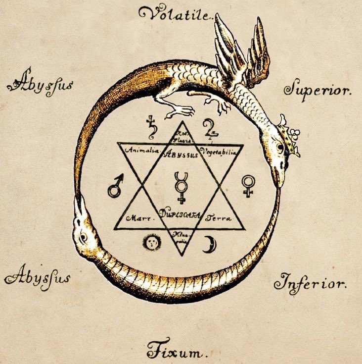denysaurum's tweet photo. simyacıların besmelesi v.i.t.r.i.o.l.: visita interiora terrae rectificando invenies occultum lapidem.

yerin kalbine in (ruhunun derinliklerini ziyaret et); orada bulduklarını arındırıp dönüştürdüğünde, gizli taşı keşfedeceksin (felsefe taşını bulacaksın).